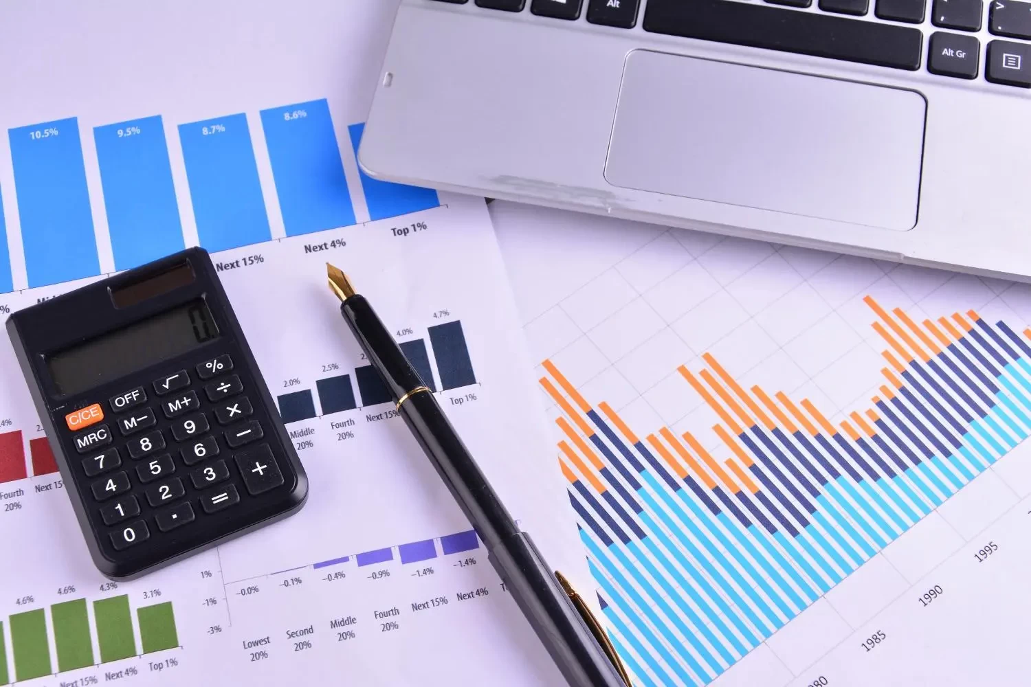 تحليل القوائم المالية