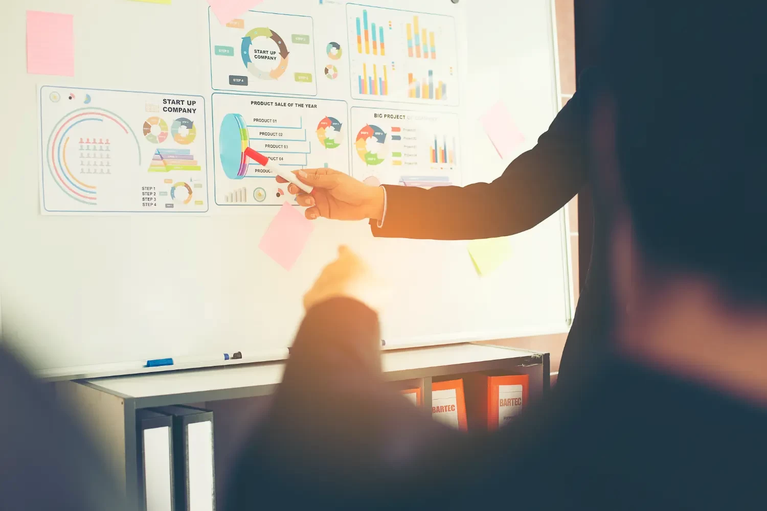 مهارات العرض والتقديم